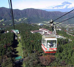 Ropeway at Hakone Open Air Museum